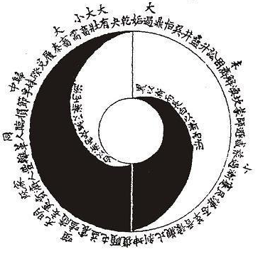 道家大成凈土法